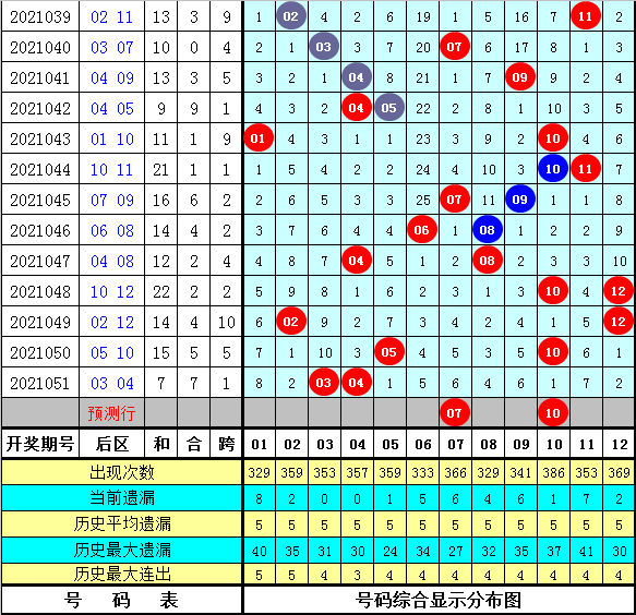 探索体彩大乐透19027，数字背后的幸运与梦想体彩大乐透19041开奖结果