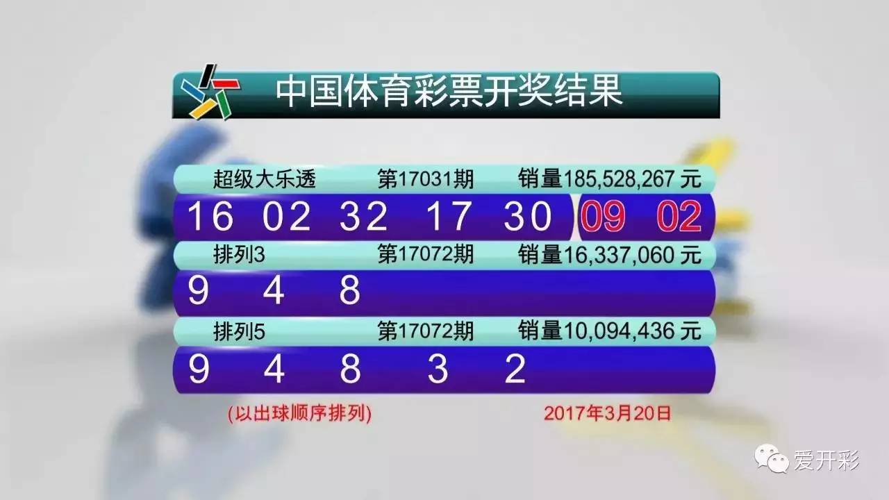 揭秘体彩大乐透19045期开奖结果，幸运数字照亮你的生活体彩大乐透19099期结果是多少