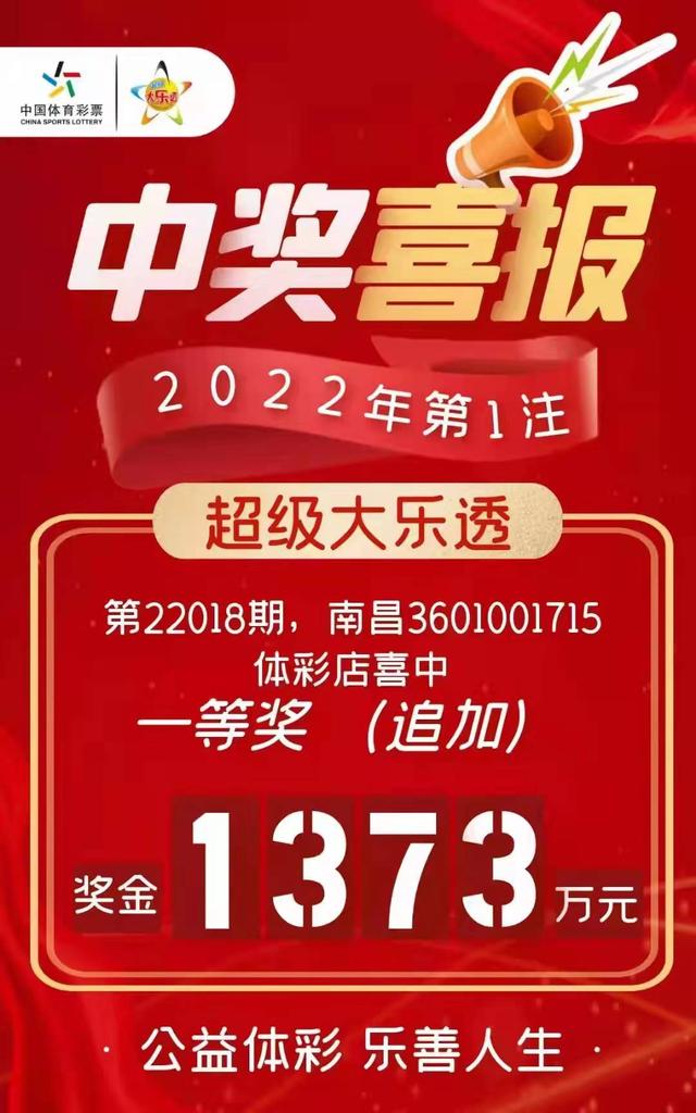 2019年体彩大乐透第4期，揭晓幸运数字，共赴梦想之约体彩大乐透19029期开奖结果是多少