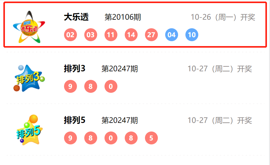 2019年体彩大乐透第8期开奖结果揭晓，幸运数字的追逐与期待超级大乐透19082期开奖结果