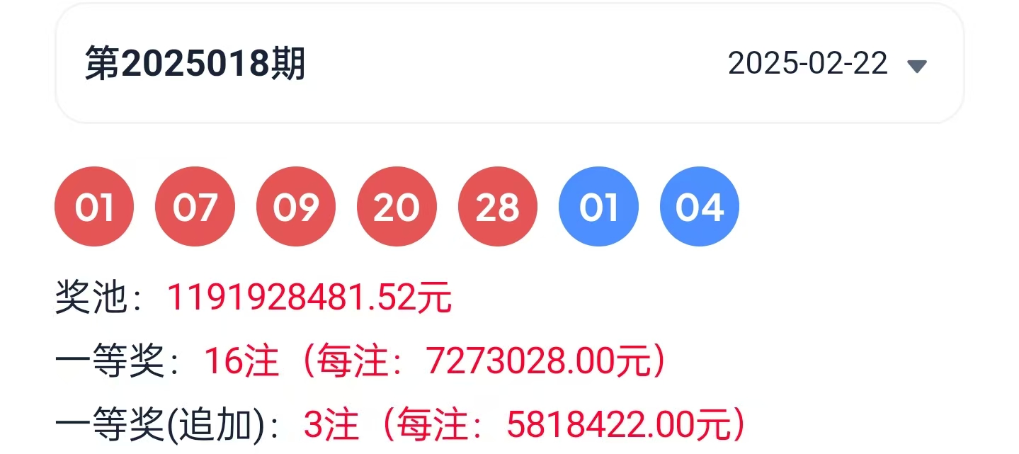 2019年体彩大乐透第4期开奖揭晓，幸运数字照亮梦想之光体彩大乐透19044期开奖结果是多少
