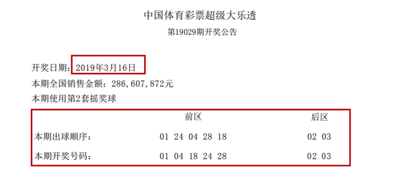 揭秘体彩大乐透21093期中奖号码，幸运背后的数字奥秘体彩大乐透21093期中奖号码查询