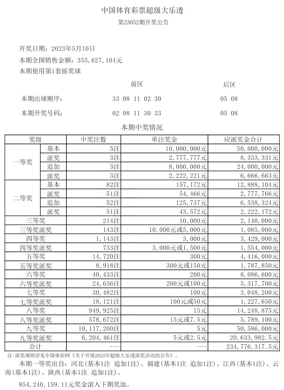 探秘体彩大乐透2109期开奖结果，揭晓幸运的瞬间体彩大乐透21090期开奖结果号码
