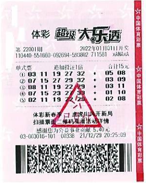 体彩大乐透1905期开奖信息揭晓，中得大奖的幸运儿是谁？体彩大乐透19015期开奖信息查询